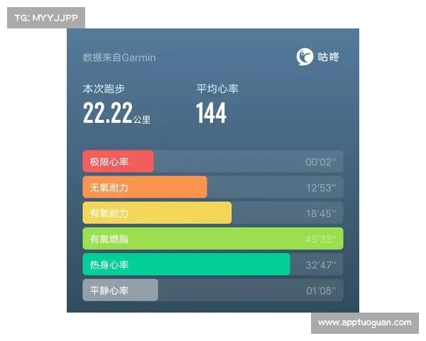 晨跑者福音 多地地铁推出晨跑专列助力健康出行 晨跑者福音 多地地铁推出晨跑专列助力健康出行